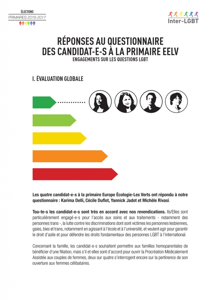 Résultats primaire EELV page 1