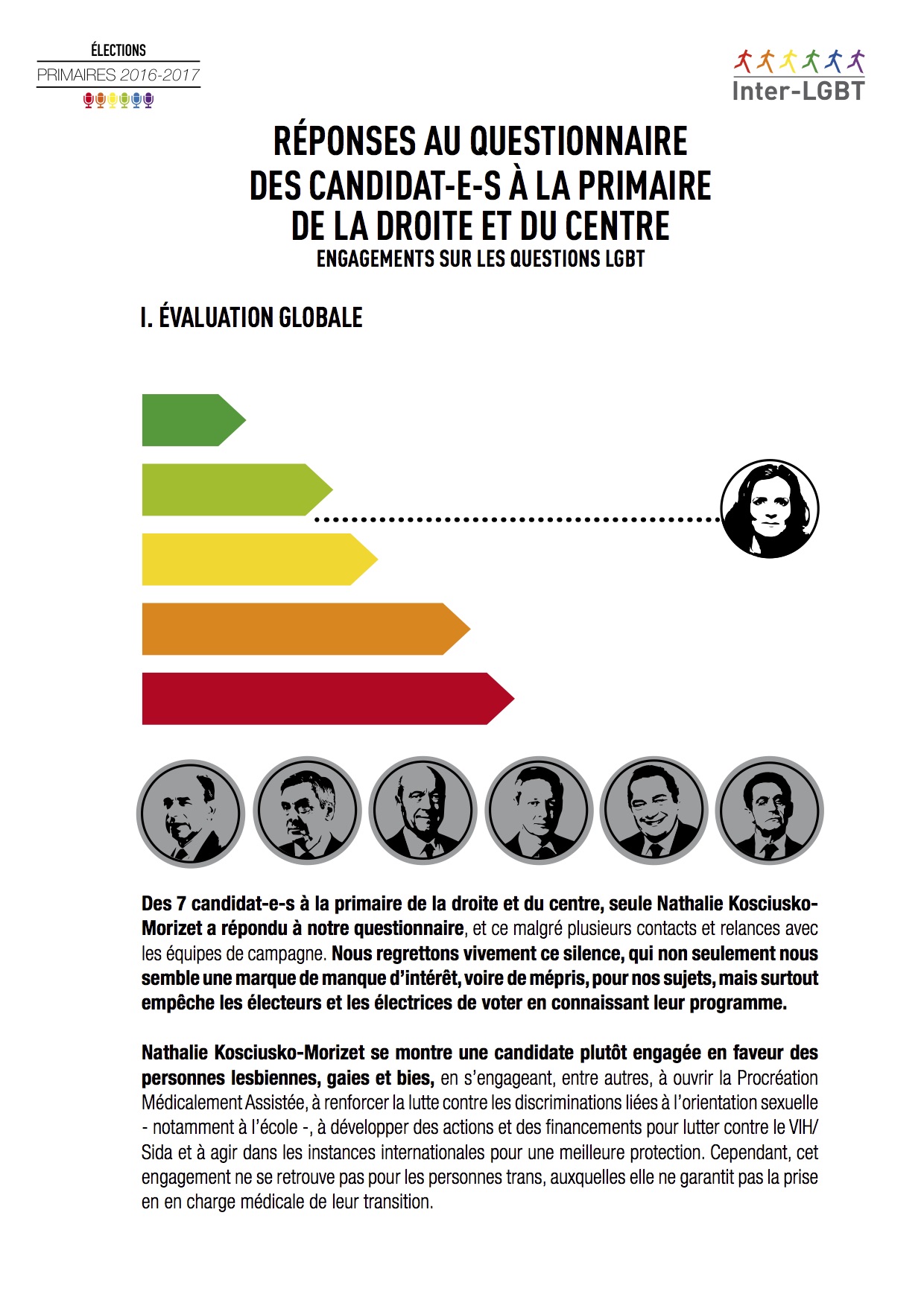 Résultats primaire Droite page 1