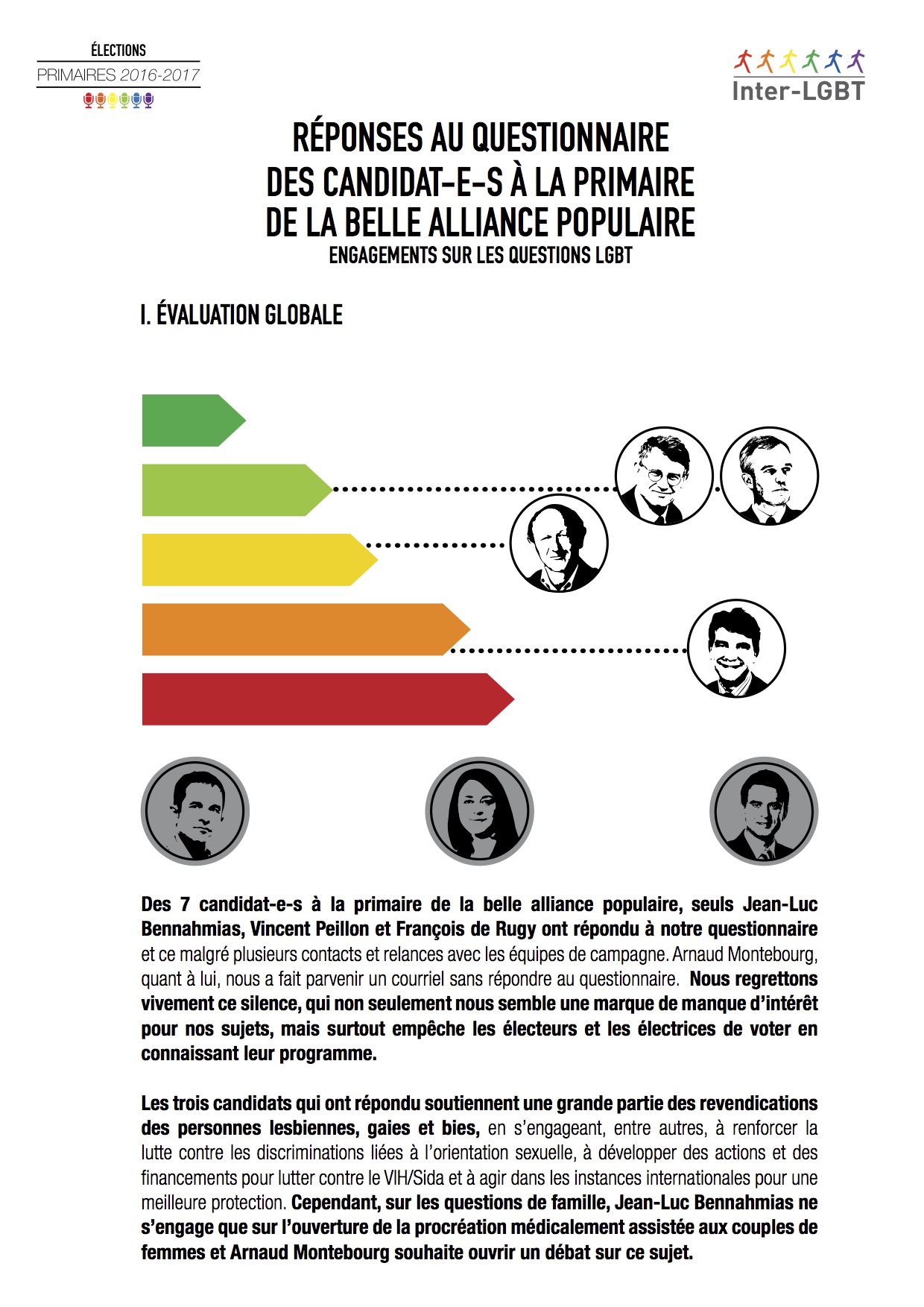 Résultats primaire BAP page 1